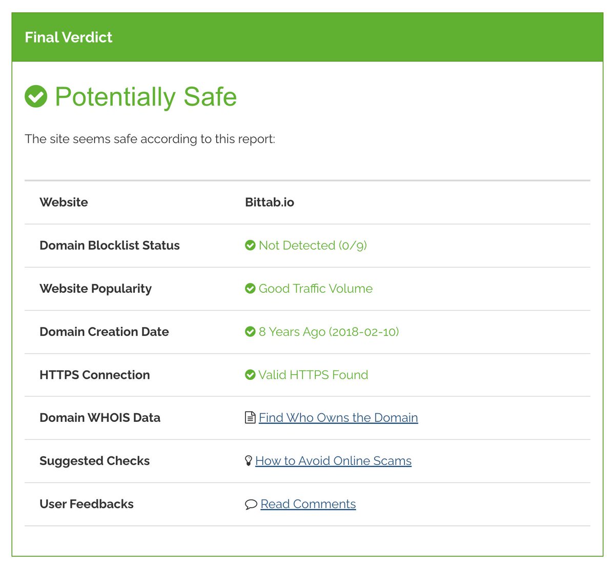 BitTab.io (@BitTabApp) / Posts / X