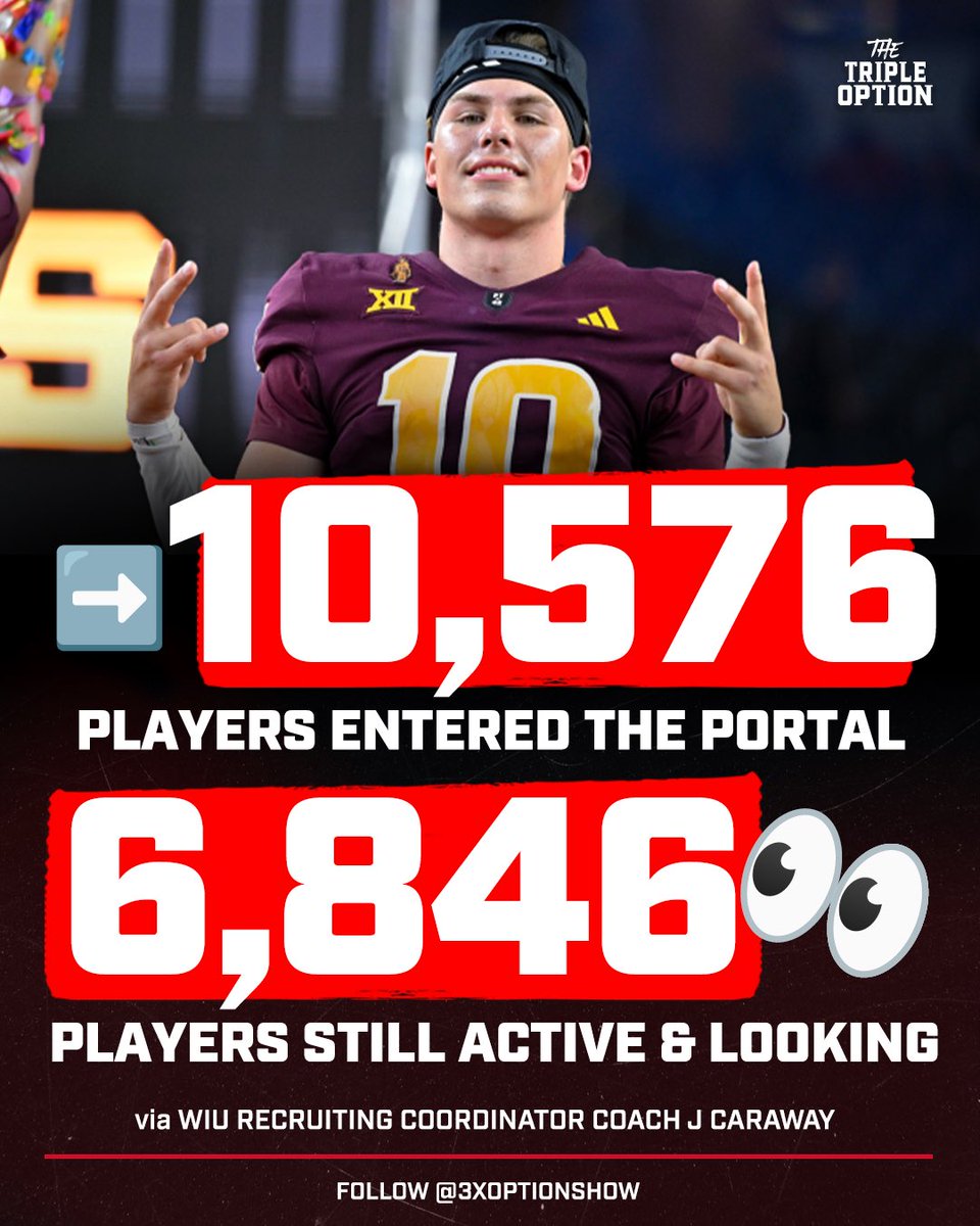 3xOptionShow's tweet image. “There aren't 6,846 open scholarships much less roster spots in Division 1.”

@CoachJCaraway on the portal. 

#collegefootball