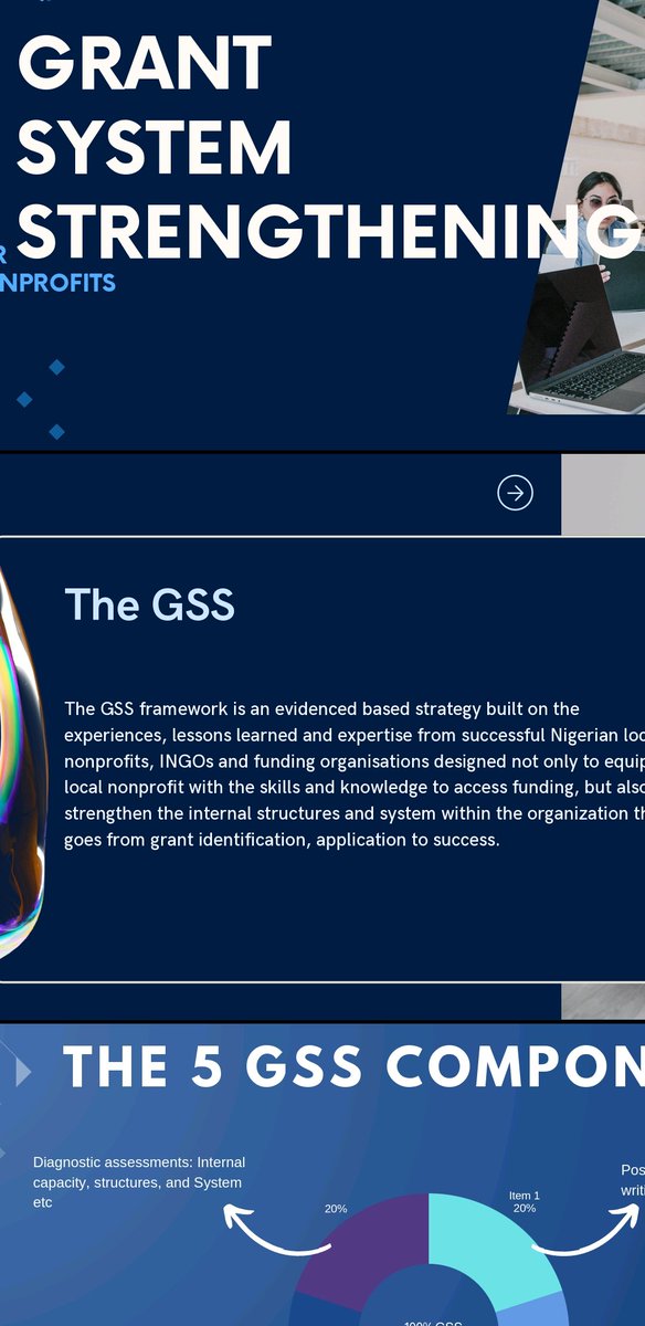 That gap is why we built Grant System Strengthening (GSS) to help nonprofits, social enterprises, and startups move from grant identification to sustainable success.
Build systems, not just proposals.

Dm to access our services.