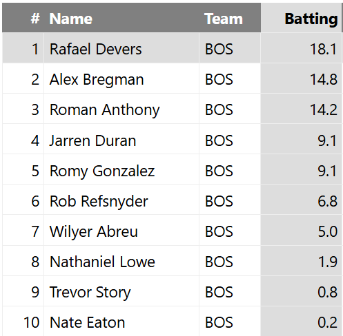 The WARmonger tweet media