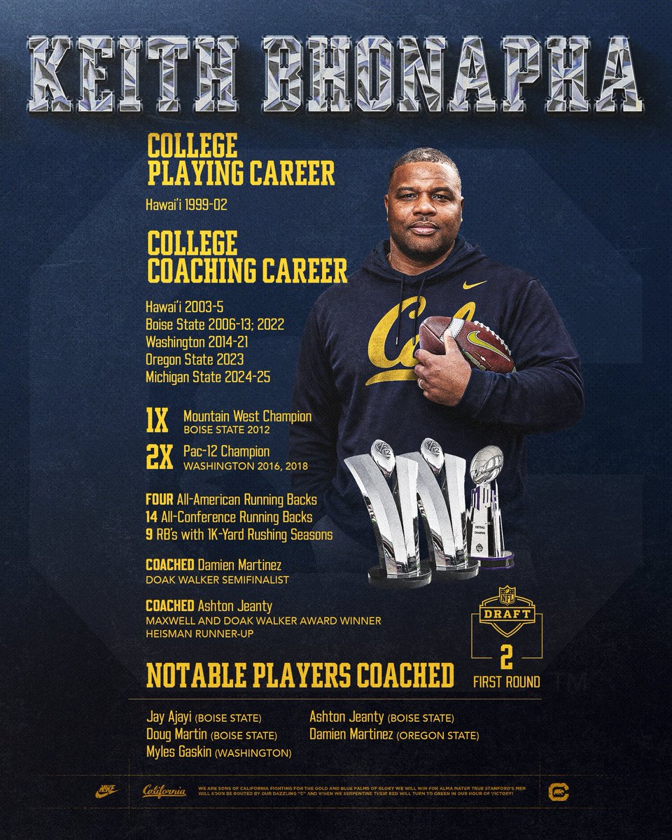 Cal Football tweet media