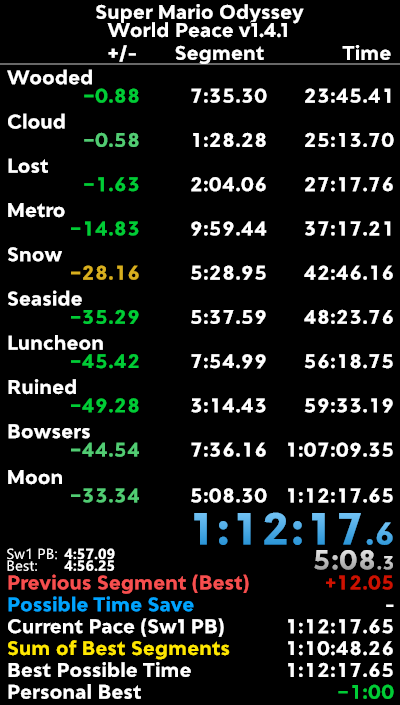 GeffenDanny's tweet image. WE'RE SO BACK NEW DANNYGEFFEN TOP PLACEMENT WORLD PEACE 6TH PLACE 2026 YEAR OF THE GEFFEN