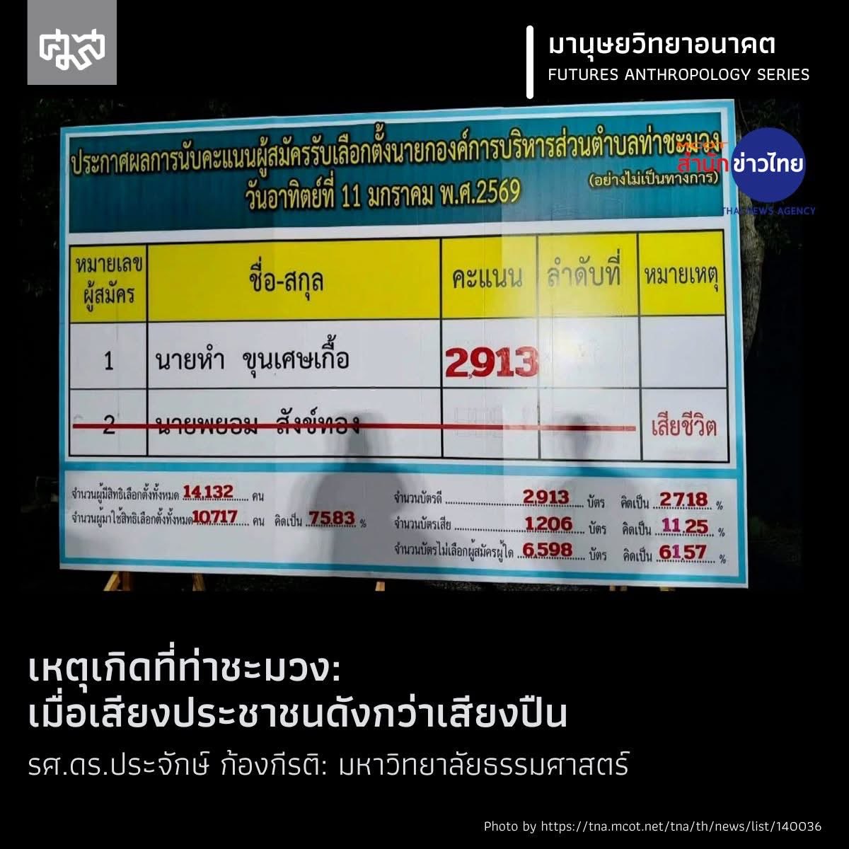 พลังของบัตรเลือกตั้งในมือของคนธรรมดาสามัญทุกคนทรงพลังมากกว่าที่เราคิด facebook.com/share/p/19sz5C…