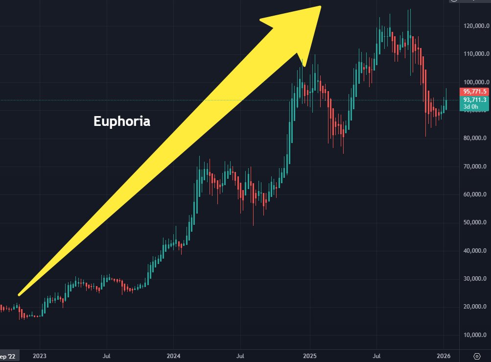 CryptoFace tweet media
