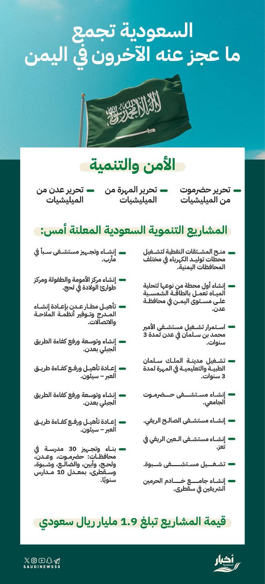 #السعودية_العظمى 
في #اليمن_السعيد 
الأمن والتنمية