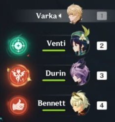 GenshinUniverse's tweet image. Your Varka team in Version 6.4:

#Genshinlmpact