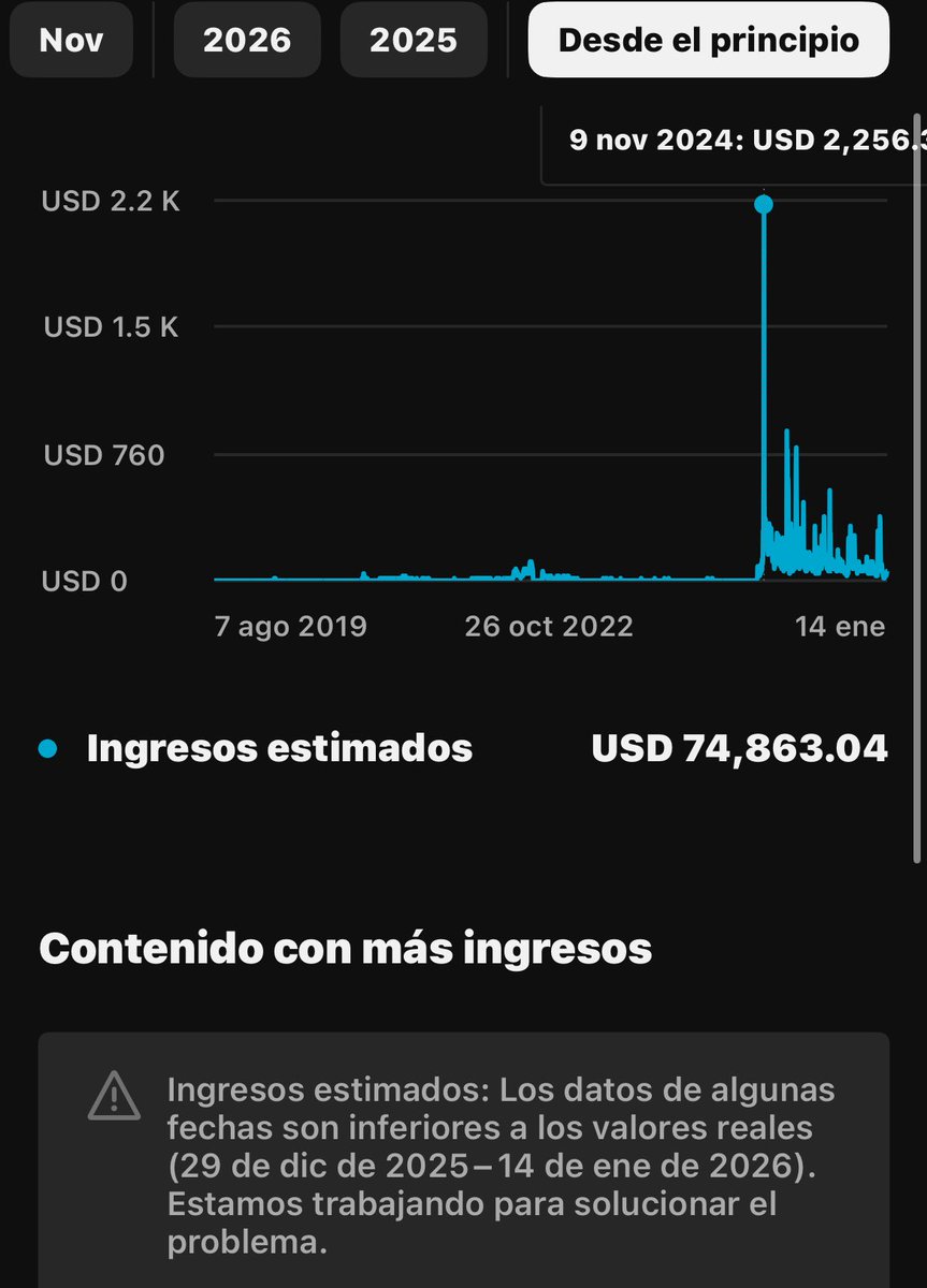 Andresito El Estratega tweet media