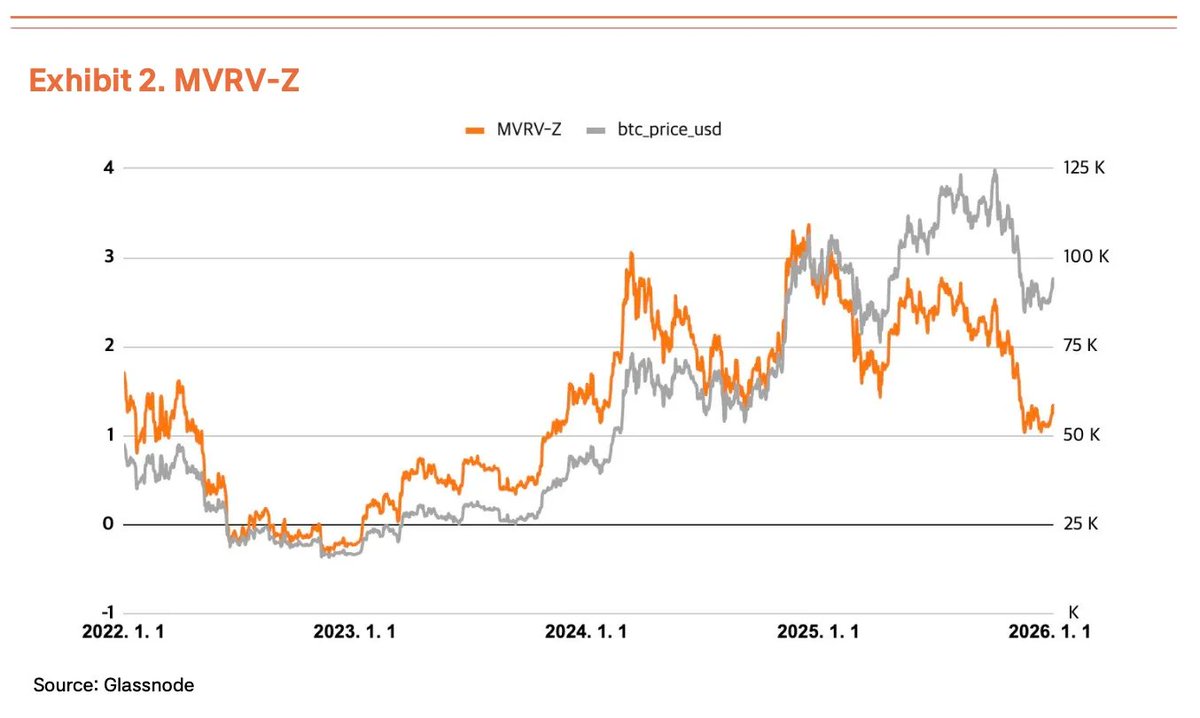 1계정 6개월 280, [2025-10-18 오후 3:57][텔그mkskor]비트코인업체.ldx