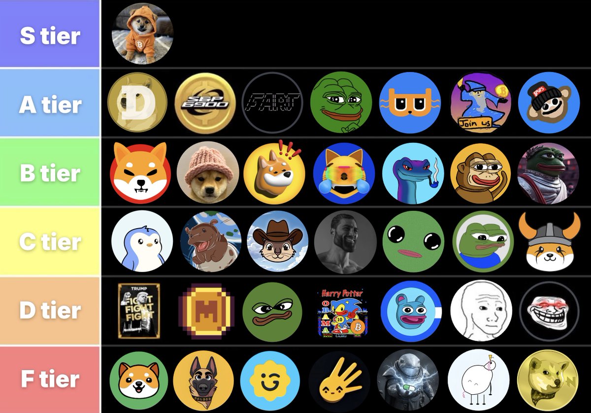 COWBS's tweet image. The OFFICIAL Meme coin tier list for 2026!   

Are there any missing? 🤔