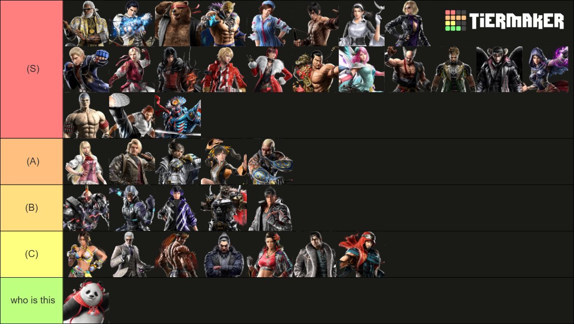 ChaoticPerfe's tweet image. most carried