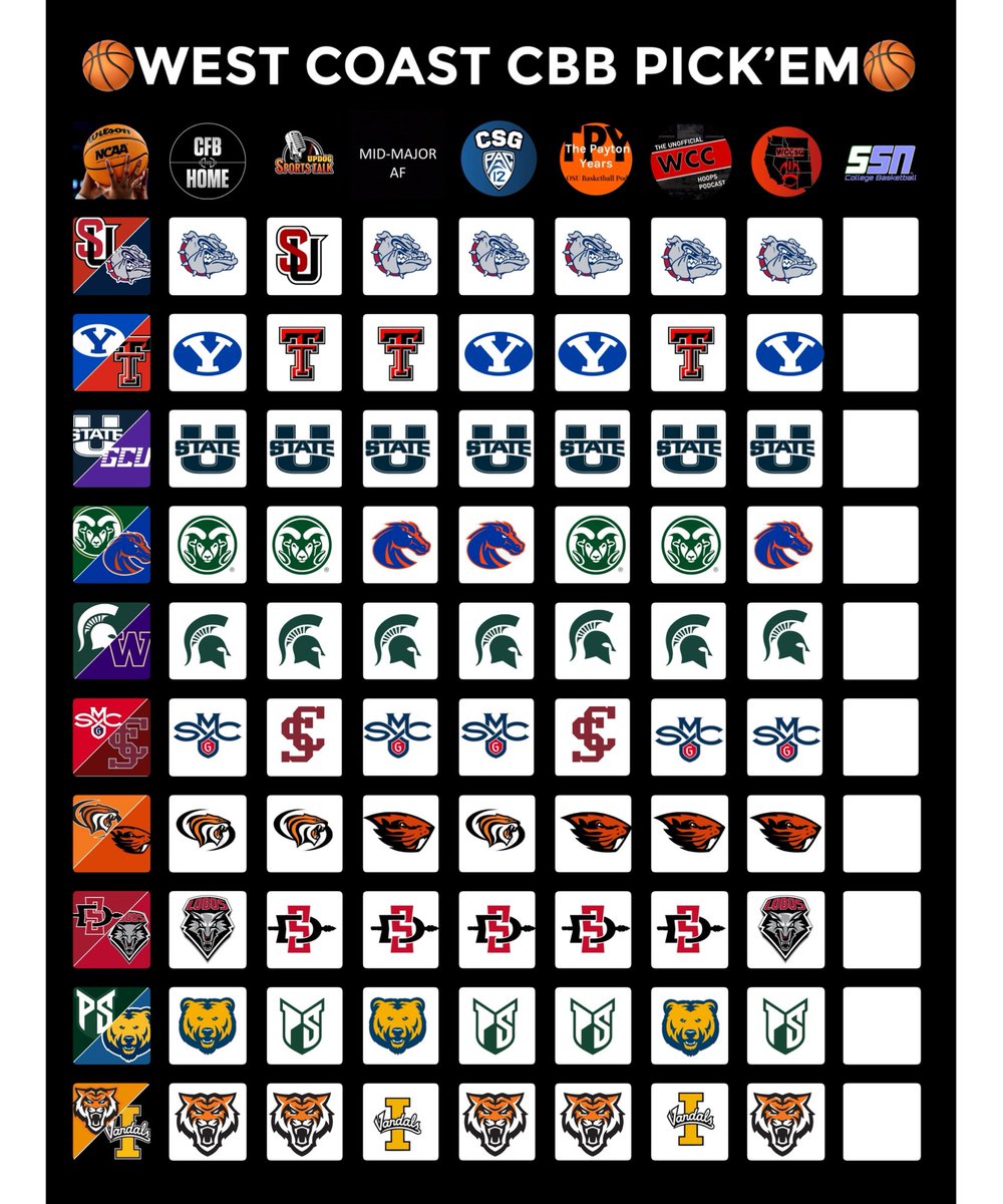 West Coast College Sports Guy tweet media