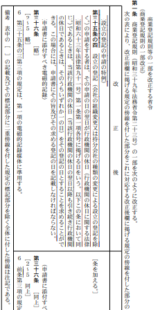 【改正情報】
本日付けの官報にて、商業登記規則等の一部を改正する省令について掲載されております。

一定の要件の下、会社及び法人（以下「会社等」という。）の設立の登記の申請において、申請者が希望する特定の日（行政機関の休日）に登記をすることを求め