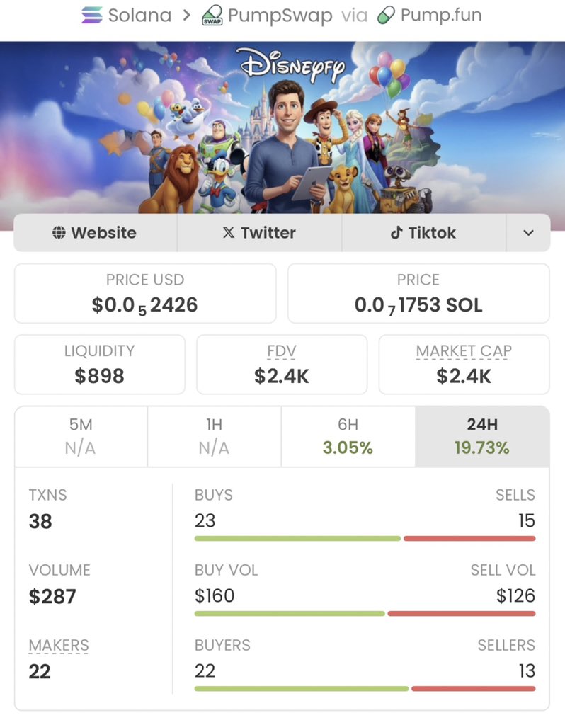 SolTrendtrigger's tweet photo. $Samuel is skyrocketing 🚀🚀 printing huge profits on my alpha telegram group 🚀💥💰💥🚀💰

If you’re in my  tg group your copy trade would have been on same profit as I am.

Ca: 4GXLXjy34w7DUGJbeGGWNyytaiDNtk7W6XbyG2hGpump https://t.co/fBO3VmcxoA