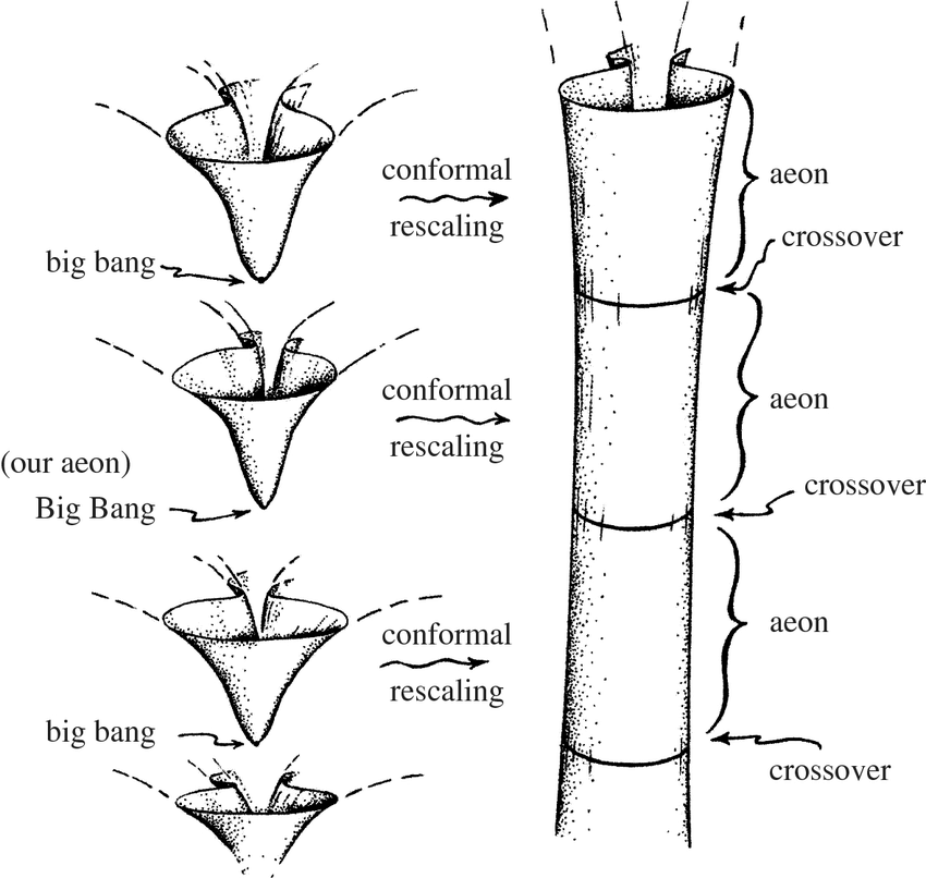 Andrew Côté tweet media