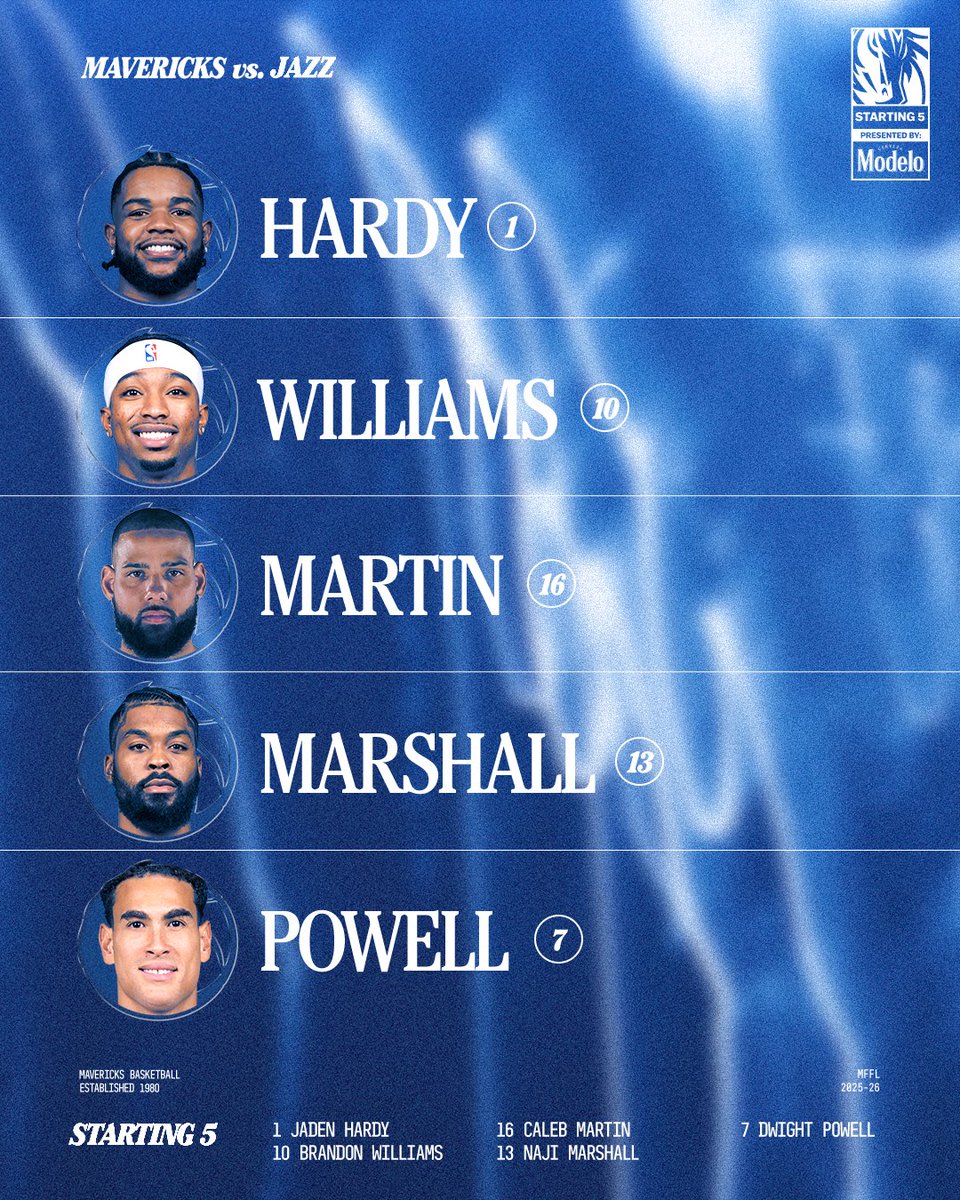 Dallas Mavericks tweet media