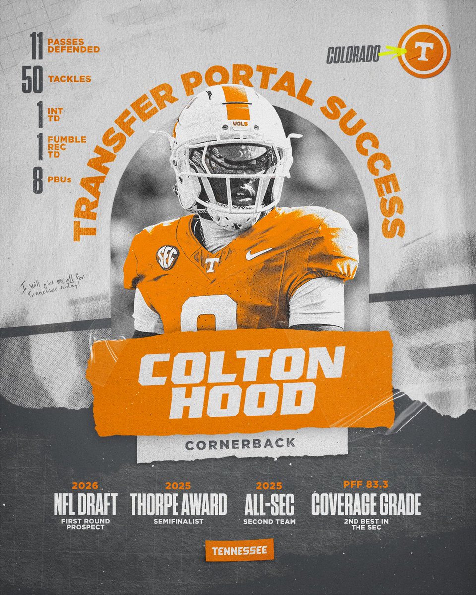 Tennessee Football tweet media