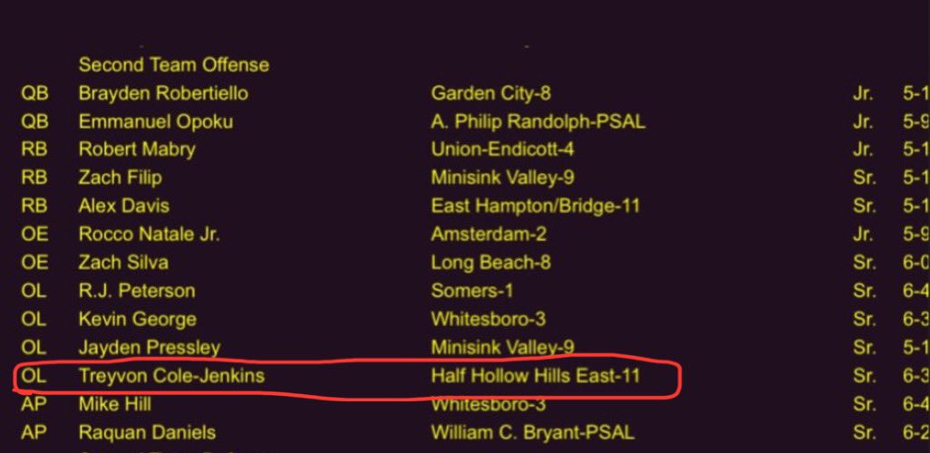 Trevon Cole-Jenkins(Class of 2026) tweet media