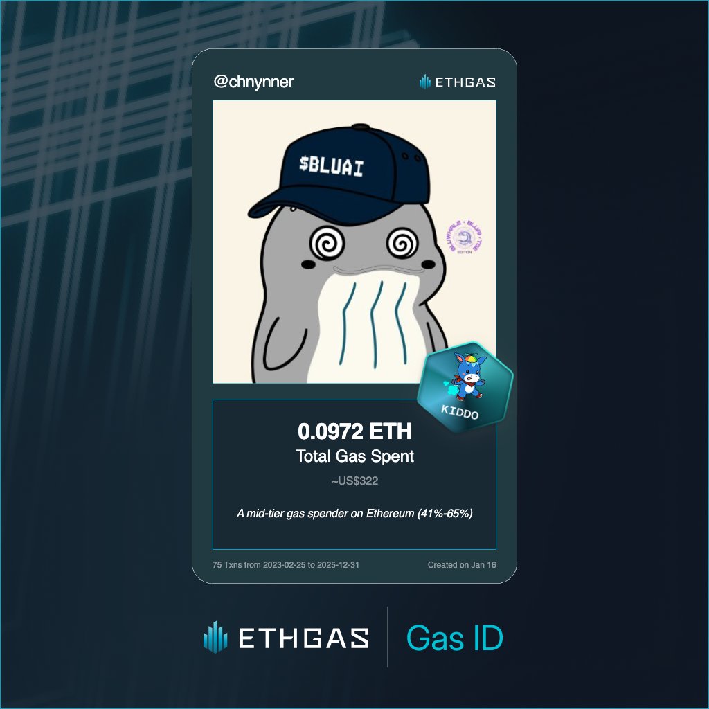 chnynner's tweet image. Discovered my Gas ID via ETHGas - turning my gas spend into rewards 🫘

As a Kiddo Jack, I've spent 0.0972 ETH on gas but earned 25 Beans back.

Get your Gas ID and Beans here: ethgas.com/community/gas-…
