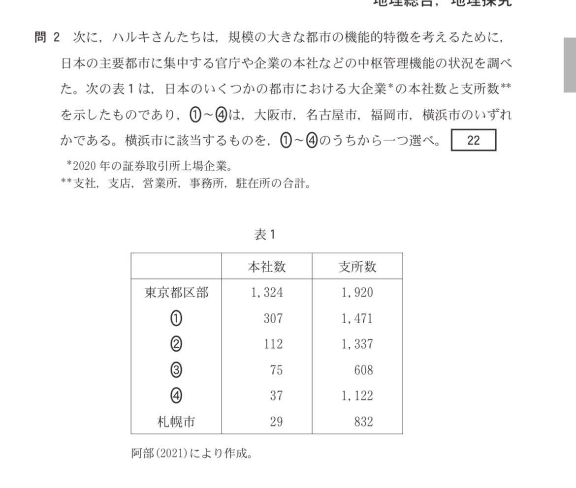 Re_undef1ned's tweet image. これガチで誰が解けるんだよ