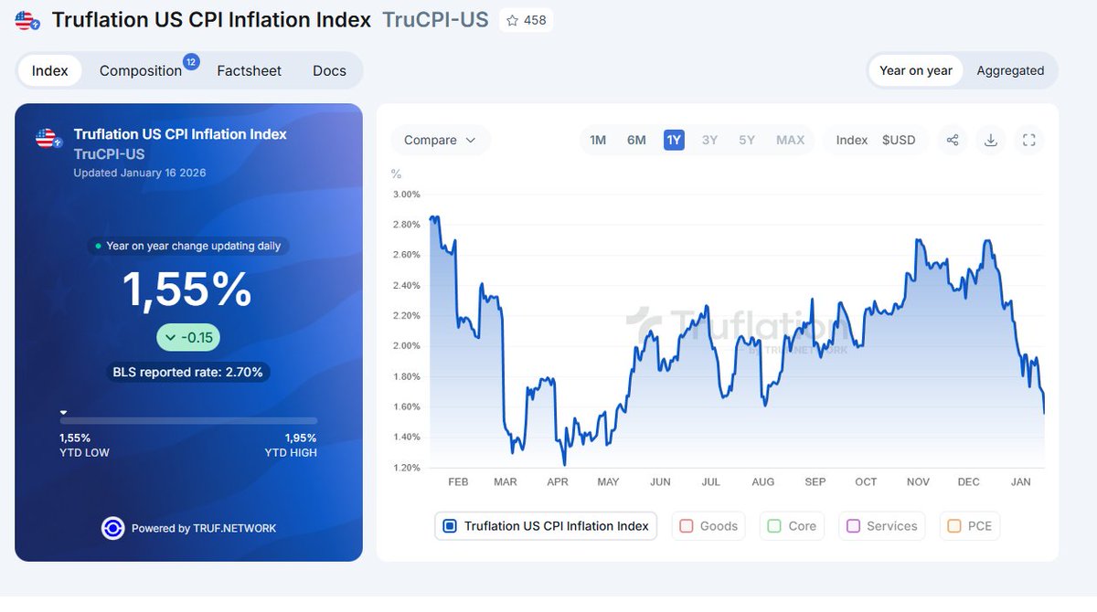Le Trône Crypto ⚡ (@LeTroneFr) / Highlights / X