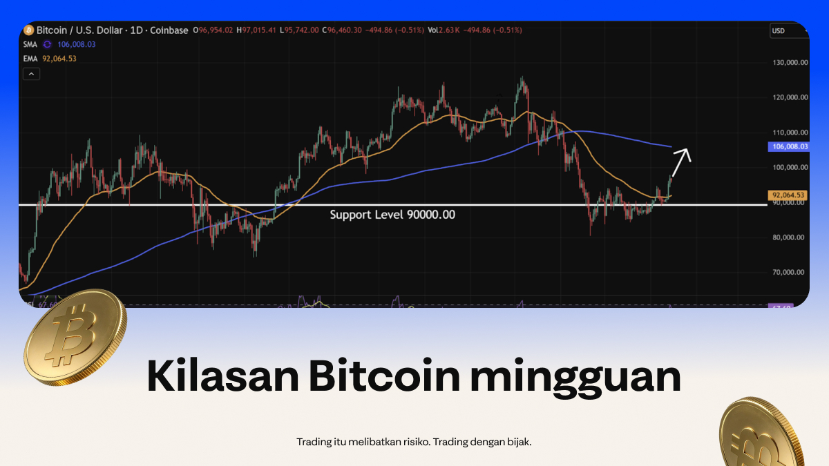 Elev8 Asia tweet media