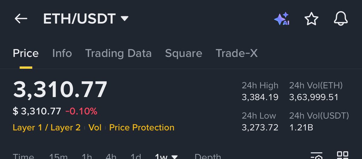 Crypto GVR tweet media