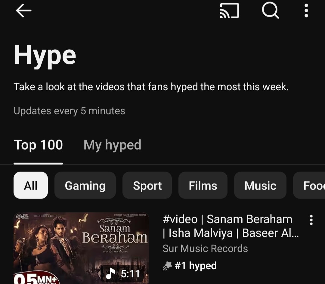 Guys!! The mv is at NO1..soo happy!!haters ki narrative fail karthe hue our dude did it, his fans we did it!! Trending no1 ,Numbers bhi tagde gonna be 5M soon and channel bhi grow ki like look at new subscribers..Abhi age jobhi projects ayenge it's gonna be super hit too!!