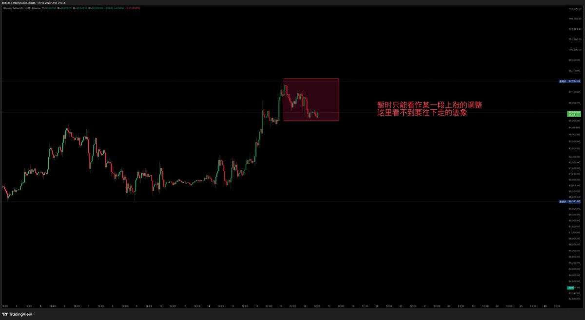Delta王 tweet media
