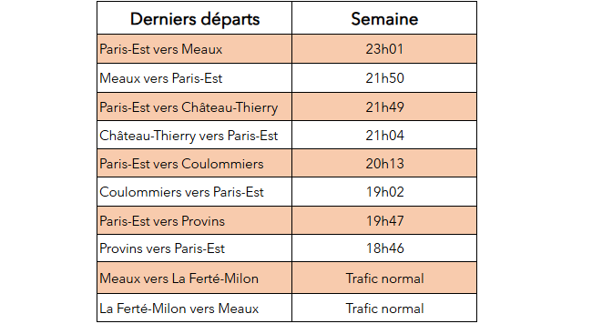 Ligne P tweet media