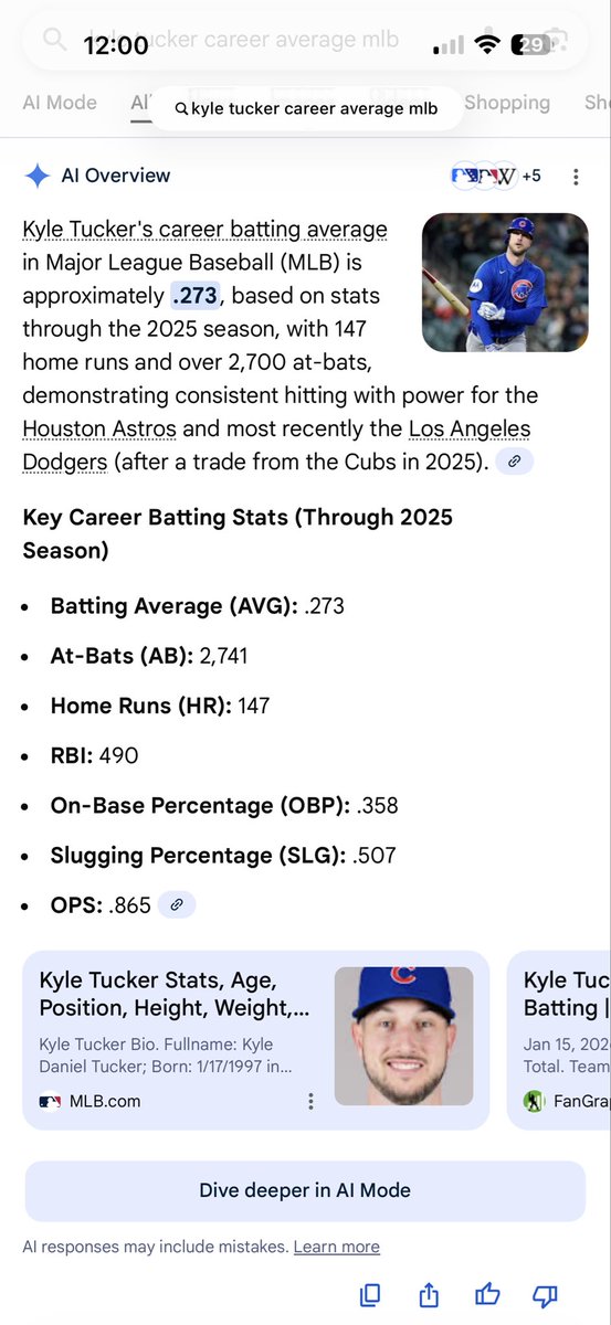 1MattB's tweet photo. So he is a left. No chance at 500 homers, but he signs a 60 mil a year contract.  Seems like non sense to me.  We have players that will never be in Cooperstown that have better numbers. https://t.co/jTwsvjQs1T