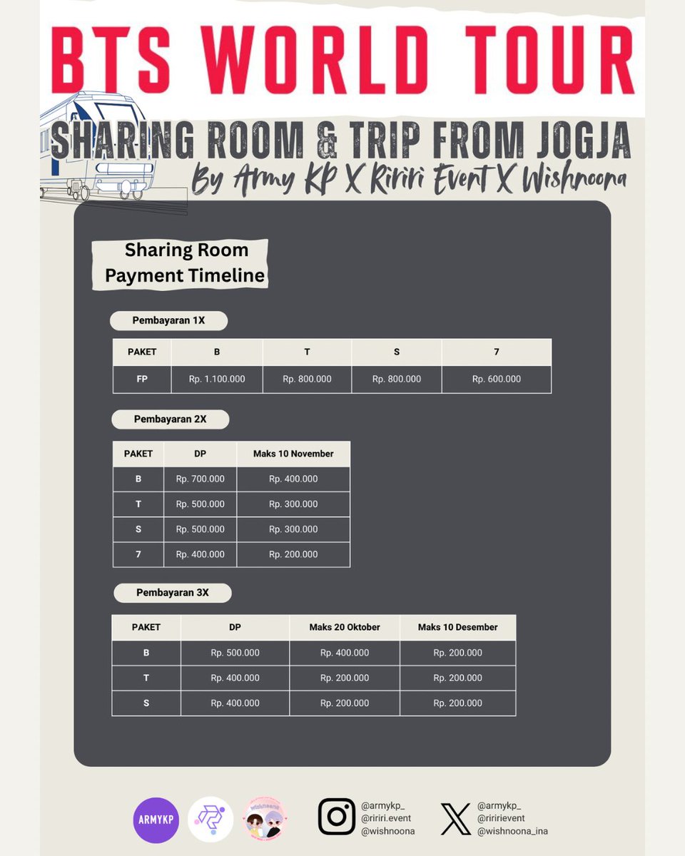 Ririri Event || SHARING ROOM BTS WORLD TOUR IN JKT tweet media