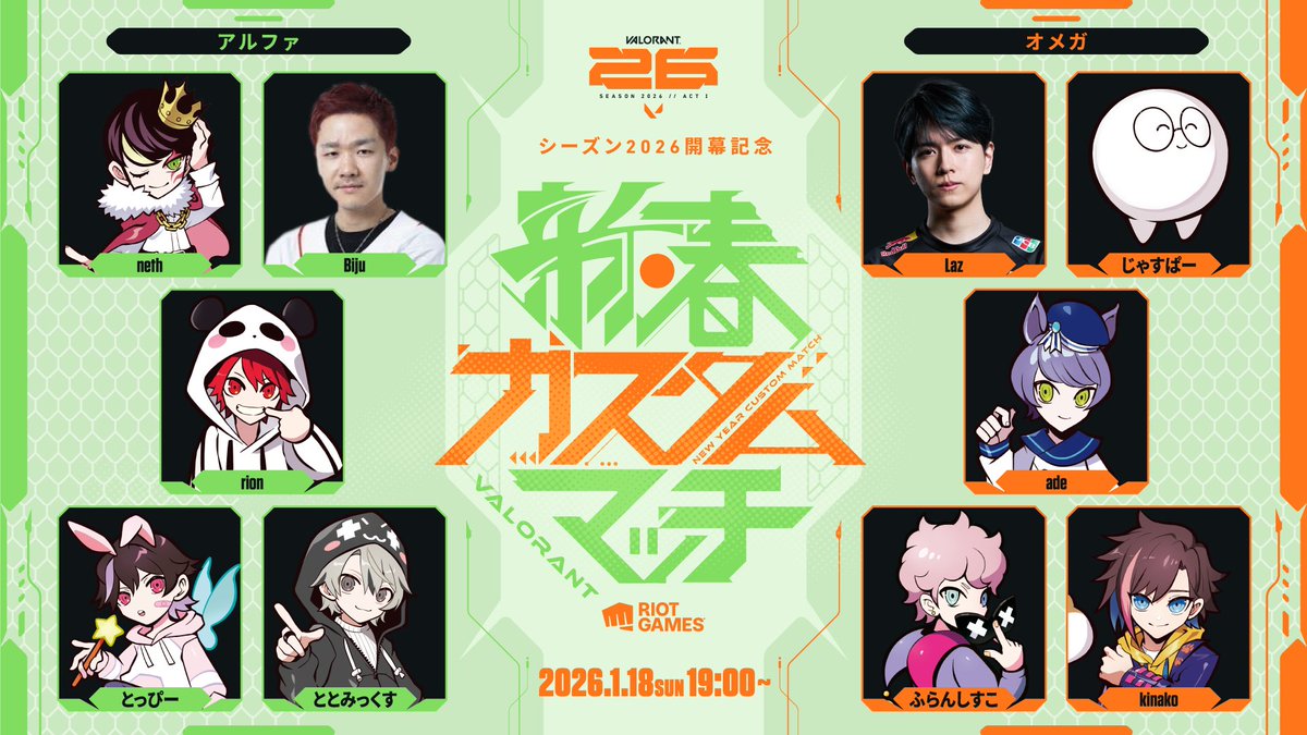 🎉シーズン2026 開幕記念「新春カスタムマッチ」 🎉

🧧VALORANTからのお年玉をかけて激突❗️

📅 1/18(日) 19:00〜
📺 参加者の配信チャンネルにて同時配信

参加者はこちら❗️
🟢チームアルファ
rion（<a href="/R_7qq/">rion</a>）
neth（<a href="/neth_vz/">neth</a>）
Biju（<a href="/Biju_valo/">MRG Biju / びじゅ</a>）
とっぴー（<a href="/CR_Topio/">とっぴー🐰🧚‍♂️</a>）
ととみっくす（<a href="/mix_totot/">ととみっくす·͜·✌︎´</a>）