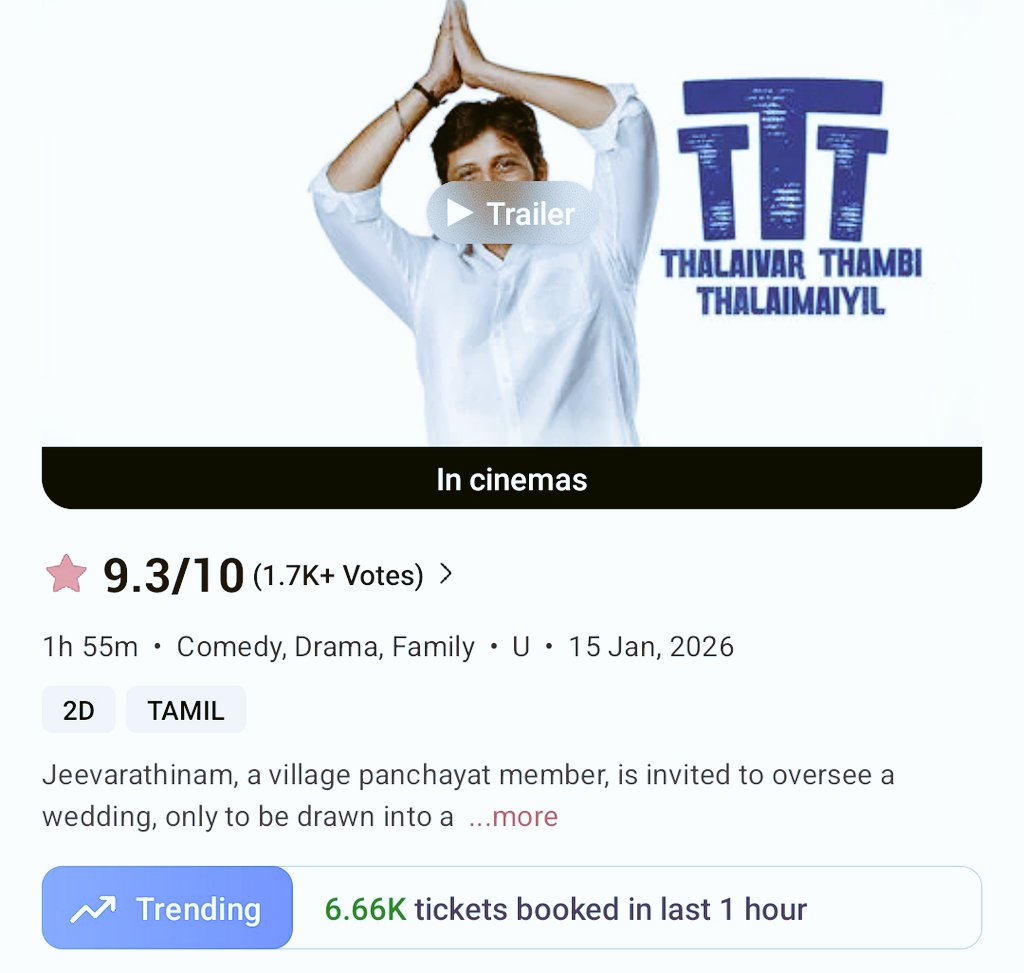 ThalapathiRISHI's tweet image. Pongal Clash 🤜🤛

DMK expectation : விஜய் vs SK

Reality : ஜீவா vs SK

அதுலயும் ஜீவா தான் leading-la இருக்காரு 🤣💯🔥

#JanaNayagan