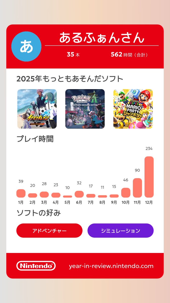 あるふぁん tweet media