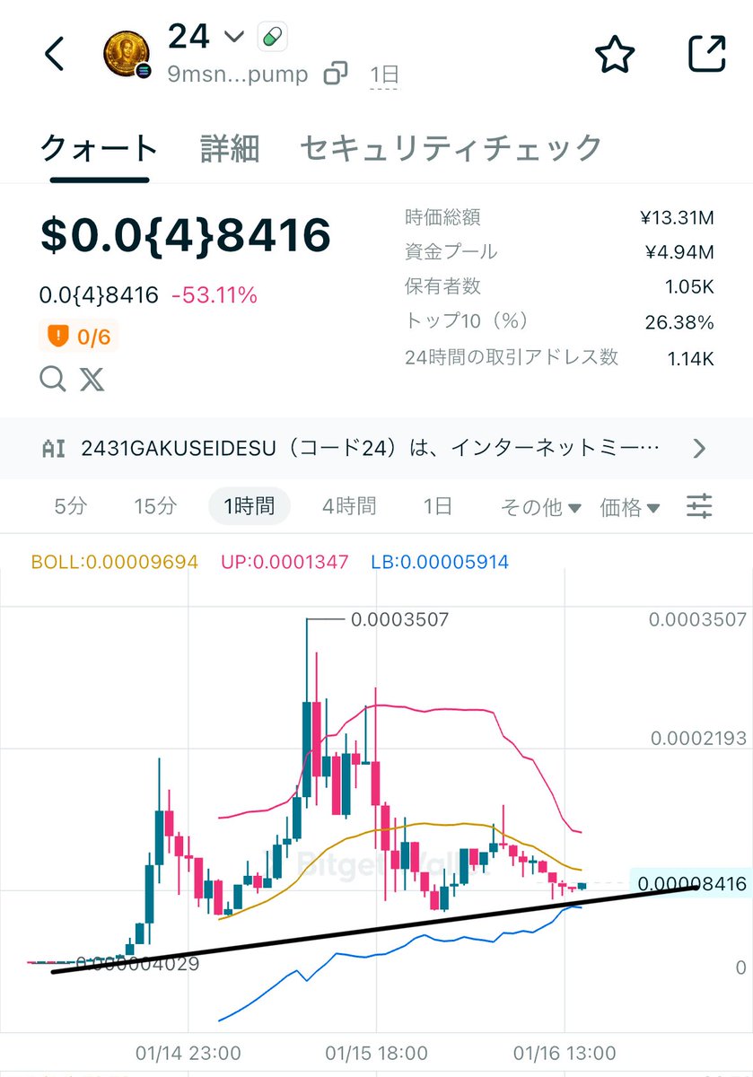 24歳学生コインこれ来てるか？