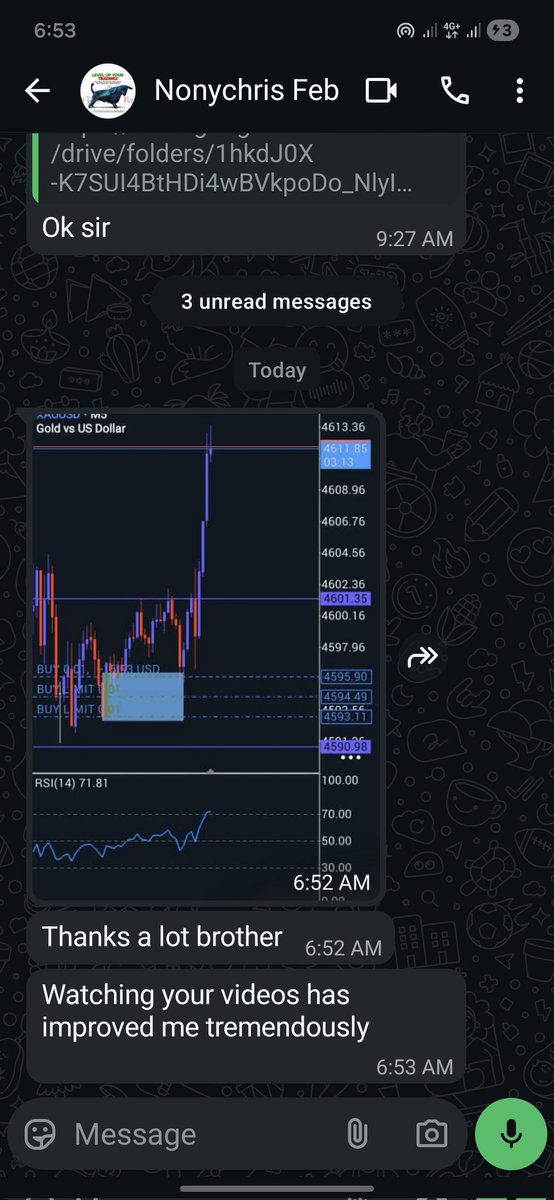 Godswillelolen's tweet image. Saw this late yesterday....  if you know how i Trade, you don't need to wait for my setups.... 

February set crushing it... February sessions never start 😇