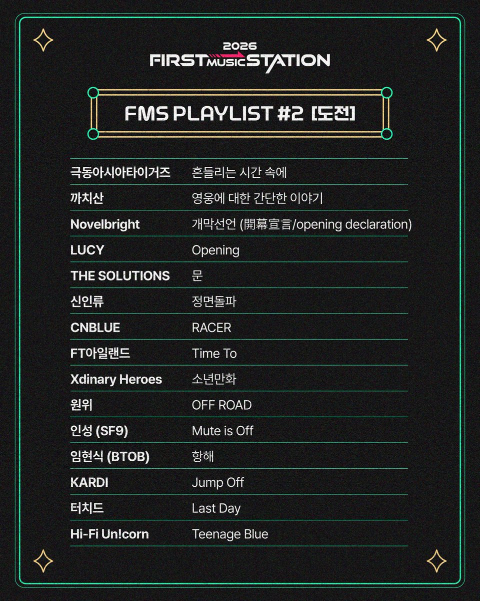 𝟐𝟎𝟐𝟔 𝐅𝐌𝐒 𝐏𝐋𝐀𝐘𝐋𝐈𝐒𝐓 : 𝐂𝐇𝐀𝐋𝐋𝐄𝐍𝐆𝐄
❝ 𝖡𝖱𝖤𝖠𝖪 𝖸𝖮𝖴𝖱 𝖫𝖨𝖬𝖨𝖳𝖲 ❞

새해를 여는 두 번째 키워드, [ 도전 ]
당신의 하루에 '도전'을 더할 2026 FMS 플레이리스트를 공개합니다!

💪🏻 유튜브에서 '퍼스트 뮤직 스테이션'을 검색하거나 프로필 링크에서 '2026 FMS