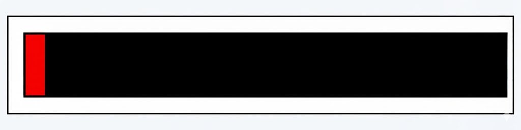 Wasting202_'s tweet image. 2026 is 4% wasted.