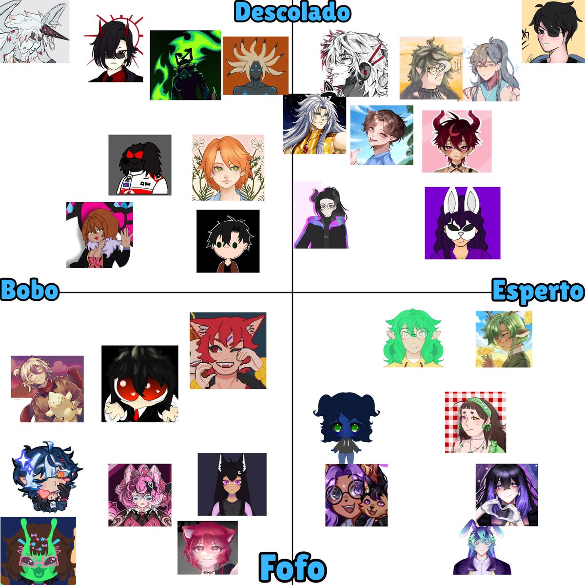 Aqui está a suprema lista atualizada 2026 deluxa mega mix dos Bobos/Espertos e Descolados/Fofos!!

Julgado totalmente pela imagem que me foi mandada, eai, percebeu um padrão??