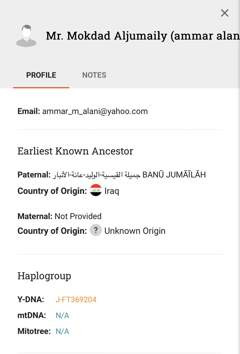 Joping1278's tweet photo. يسرني إعلان نتيجة فحص Big Y700

الاسم: مقداد الجميلي

الموروث: جميلة من بني هلال بن عامر بن صعصعة

الموقع: عانة، محافظة الانبار، العراق

النتيجة: اسفل التحور FT369204 المتفرع من التحور الجميلي ZS5620 حفيد التحور الهوازني #FGC2 https://t.co/YMB2Zchaps