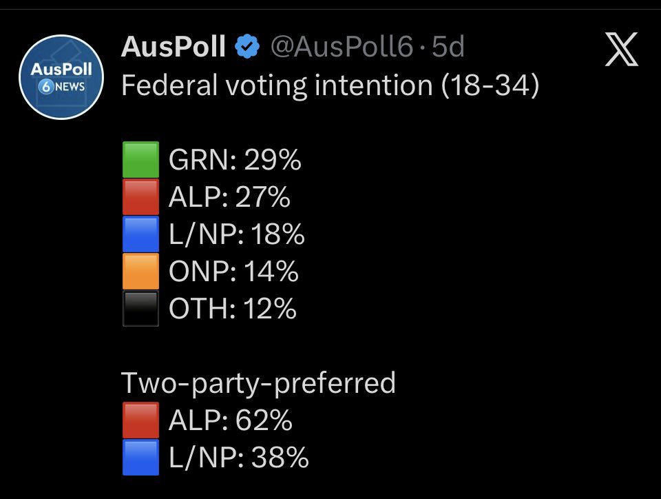 Lozzy B 🇦🇺𝕏 tweet media