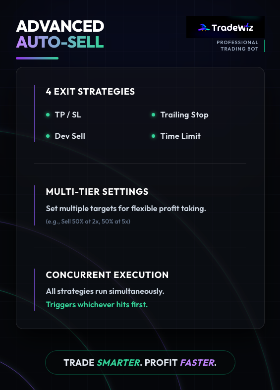 TradeWiz tweet media