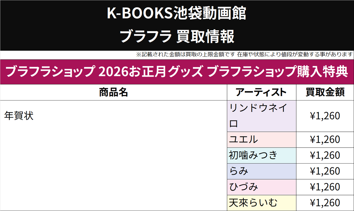 買取情報】 ブラフラ 2026 お正月 グッズ ブラフラショップ 購入特典