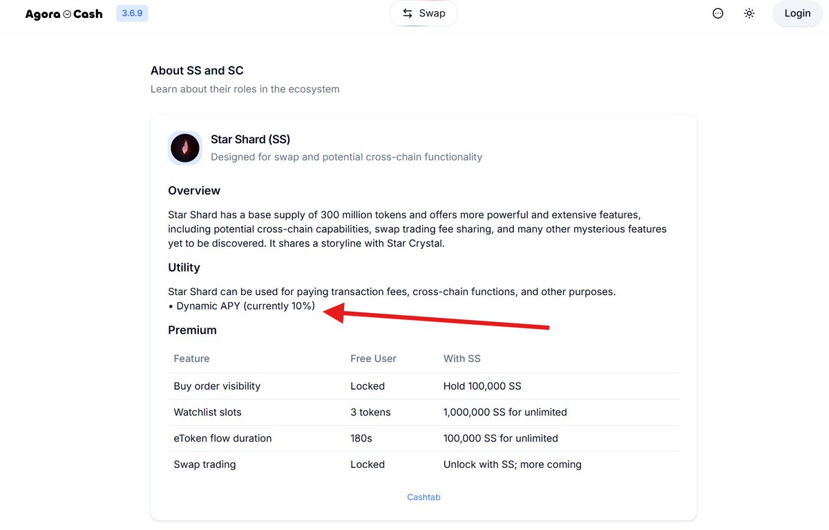 logospunk's tweet image. "The scam project agora.cash hasn't paid out SS rewards for 6 days. No one seems to notice, and no one is speaking up. This project is DEAD. Drop the illusions! We’ve been scammed, and eCash is doing absolutely nothing about it. 😡 #XEC #eCash #AgoraScam"