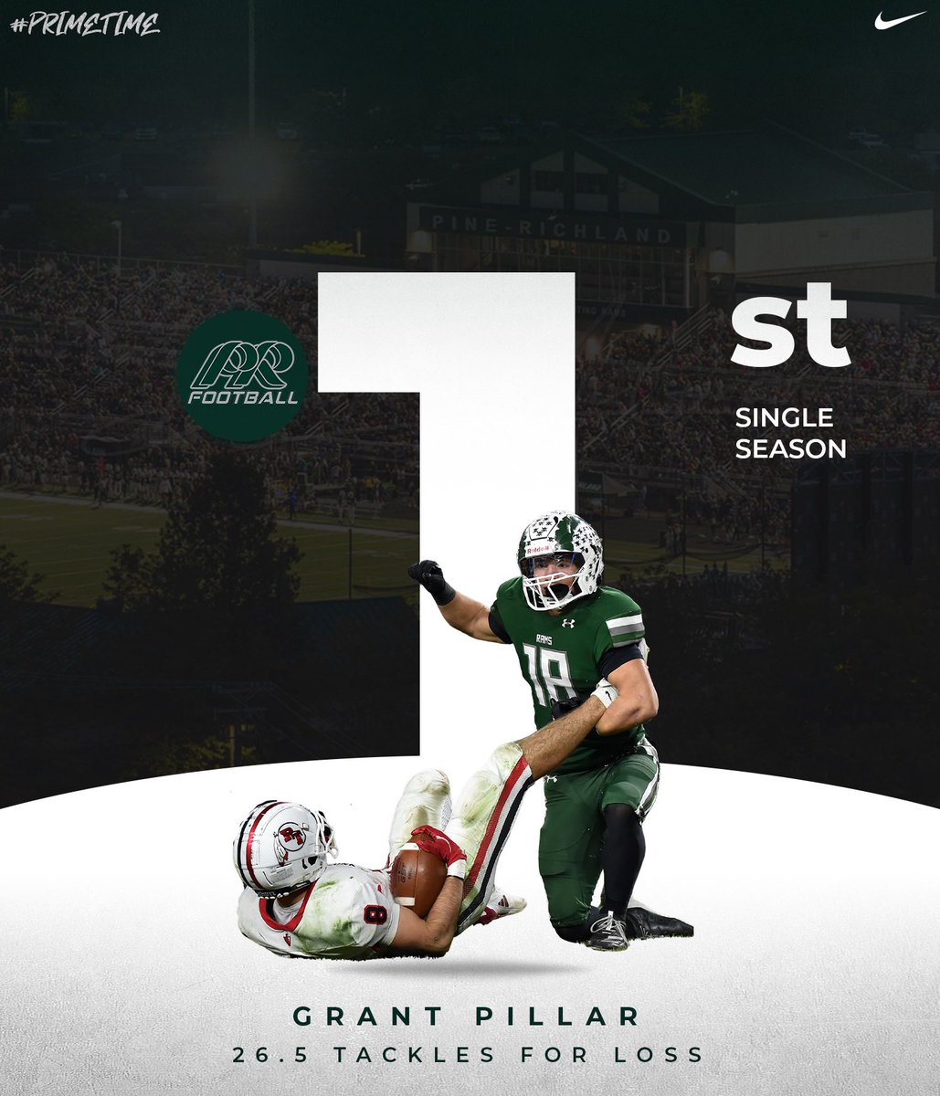 Pine-Richland Football tweet media