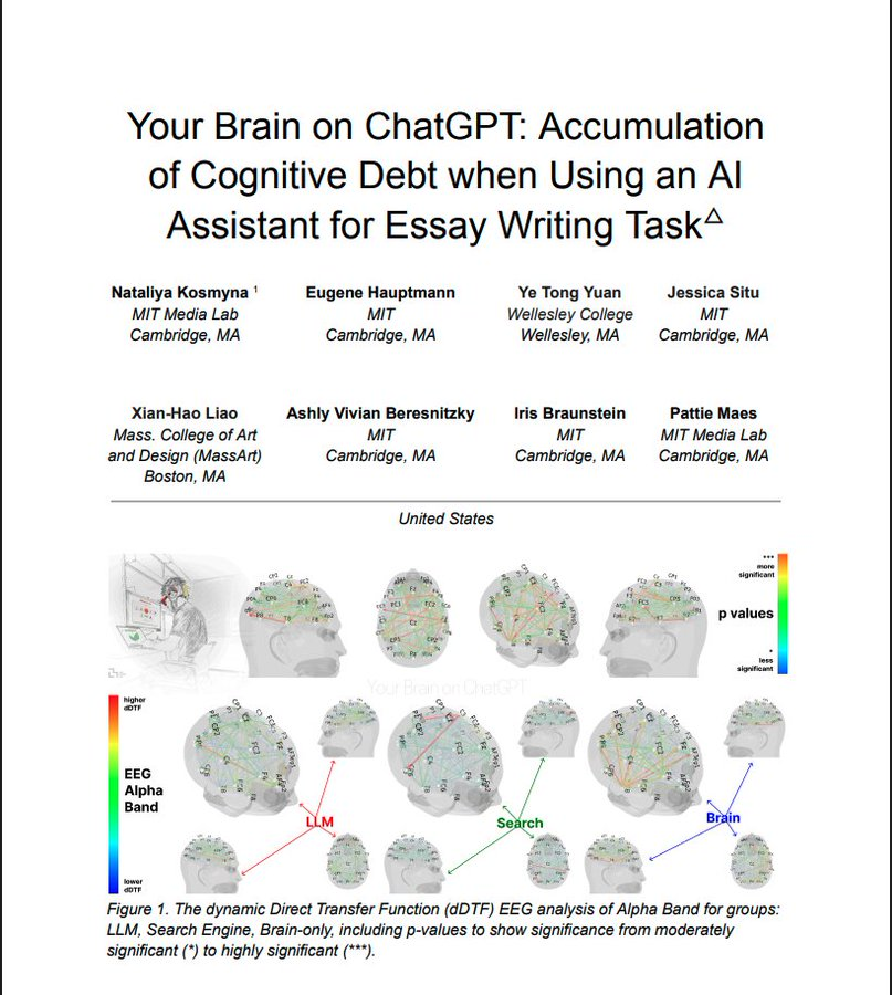 Is ChatGPT making us stupid?

Well, kinda.

The latest scientific data is going to shock you.

You'll want to rethink how you use ChatGPT after reading this.

A recent MIT study conducted a complete brain scan analysis on 54 individuals aged 18-39.

Participants were randomly
