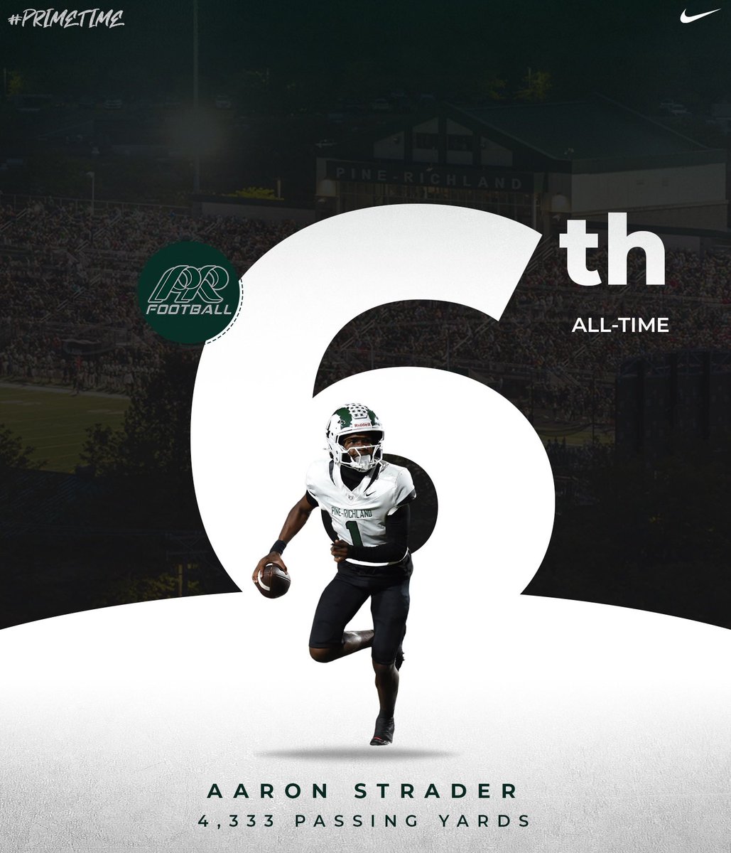 Pine-Richland Football tweet media