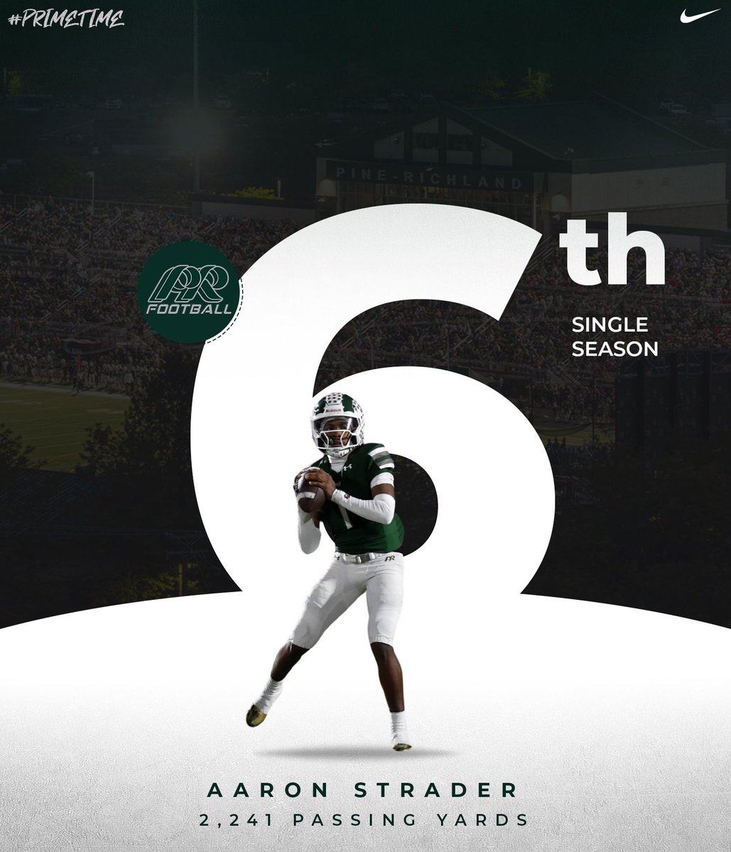 Pine-Richland Football tweet media
