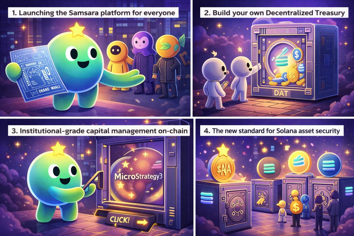 솔라나 암호화폐 상승