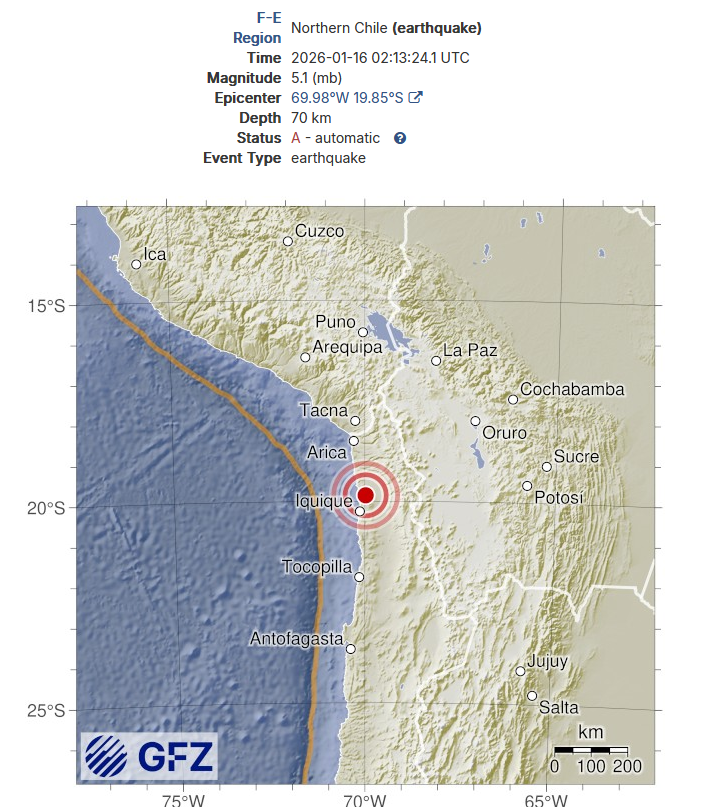 Luis Donoso tweet media